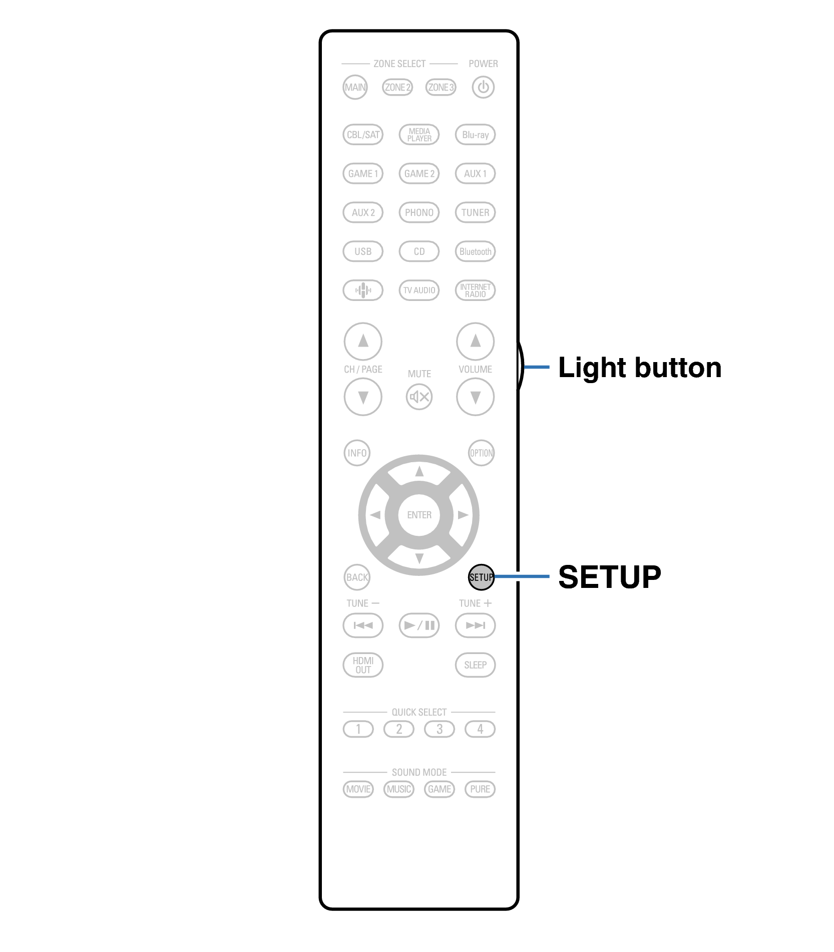 Ope BackLight RC1261